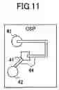 Fig. 09 - Semiconductor device and voltage regulator