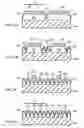 Fig. 05 - Pitch multiplication process