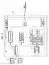 Fig. 07 - Activation control device for airbag device