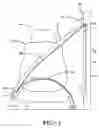 Fig. 02 - Height adjuster with spring having dual functions