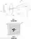 Fig. 02 - Projection system