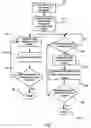 Fig. 08 - Data storage device having multiple buffers
