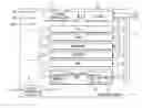 Fig. 01 - Data processing device