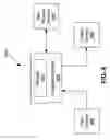 Fig. 07 - Method and circuit for controlling generation of a boosted voltage in devices receiving dual supply voltages