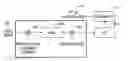 Fig. 01 - Identification of the channel frequency response using chirps and stepped frequencies