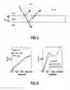 Fig. 04 - Dual-stack optical data storage medium and use of such medium