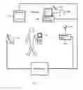 Fig. 02 - Call transfer to proximate devices