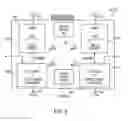 Fig. 06 - Dual mode, dual band wireless communication network and a method for using the same