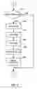 Fig. 09 - Wireless communication apparatus and communication method thereof