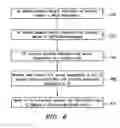 Fig. 09 - Network selection involving GANC redirection
