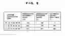 Fig. 07 - Wireless communication equipment, wireless communication control method, and program
