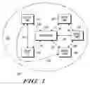 Fig. 02 - Method for sharing bandwidth using reduced duty cycle signals