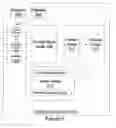 Fig. 03 - Multicast trunking in a network device