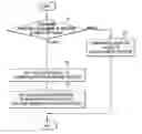 Fig. 01 - Differentiated services multicast system and method using encapsulation and unicast