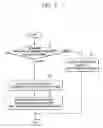 Fig. 04 - Differentiated services multicast system and method using encapsulation and unicast