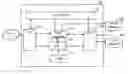 Fig. 01 - Apparatus and method for performing cyclic redundancy check (CRC) on partial protocol data units (PDUS)