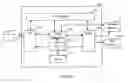 Fig. 02 - Apparatus and method for performing cyclic redundancy check (CRC) on partial protocol data units (PDUS)