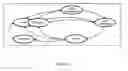 Fig. 06 - Apparatus and method for performing cyclic redundancy check (CRC) on partial protocol data units (PDUS)