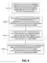Fig. 07 - Method and apparatus for improved data channel transmission in a digital network