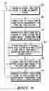 Fig. 07 - Medium access control for simultaneous channel communications