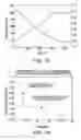 Fig. 09 - Thermal-based methods for nondestructive evaluation