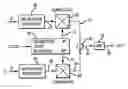 Fig. 01 - Direct conversion delta-sigma transmitter