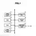 Fig. 02 - Control method of communication terminal the communication terminal and control program of the communication terminal