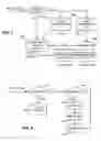 Fig. 07 - Partial encryption and PID mapping