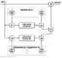 Fig. 01 - Method and apparatus to reconstruct high-frequency components of an audio signal