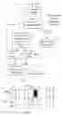 Fig. 07 - Method and apparatus for image compression and decompression