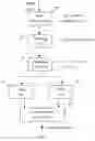 Fig. 08 - Method and apparatus for image compression and decompression