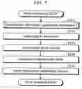 Fig. 09 - Recording and reproducing apparatus