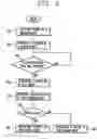Fig. 03 - Method for controlling operation of compressor and apparatus thereof