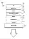 Fig. 01 - Organic light emitting device with improved electrode structure