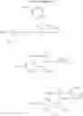 Fig. 167 - Method and compositions for identifying anti-hiv therapeutic compounds