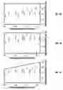 Fig. 07 - Partial modulation via pulsed flow modulator for comprehensive two-dimensional liquid or gas chromatography with multiple modulation periods