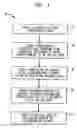 Fig. 02 - Precision synthesis of quantum dot nanostructures for fluorescent and optoelectronic devices