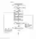 Fig. 04 - Broadcast receiver receiving broadcasts utilizing variable directional antenna