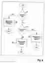 Fig. 07 - Communication system and method