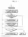 Fig. 06 - Broadcast receiving apparatus and control method thereof
