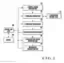 Fig. 03 - Radio control device, radio communication system using the same, and operation control methof thereof