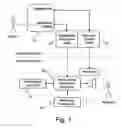 Fig. 02 - Well Behaved SMS notifications