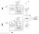 Fig. 01 - Method and apparatus for management of paging resources associated with a push-to-talk communication session