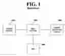 Fig. 02 - Transmission power control of a base station in a mobile communication system