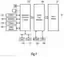 Fig. 02 - Event list specification based radio interface control