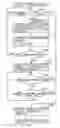 Fig. 04 - Mechanical automatic transmission apparatus