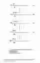 Fig. 16 - Glycosylceramide analogues