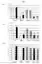 Fig. 07 - Pharmaceutical composition for treating and/or preventing a pathology associated with an obsessional behavior or with obesity
