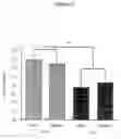 Fig. 10 - Pharmaceutical composition for treating and/or preventing a pathology associated with an obsessional behavior or with obesity