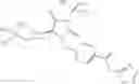 Fig. 267 - Spirocyclic ureas, compositions containing such compounds and methods of use